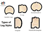Tree Log Style What We Consider in a Log Home Restoration Estimate!
